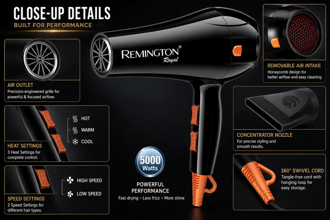 Remington Professional Hair Dryer D-6005 | Fast Drying & Salon Styling