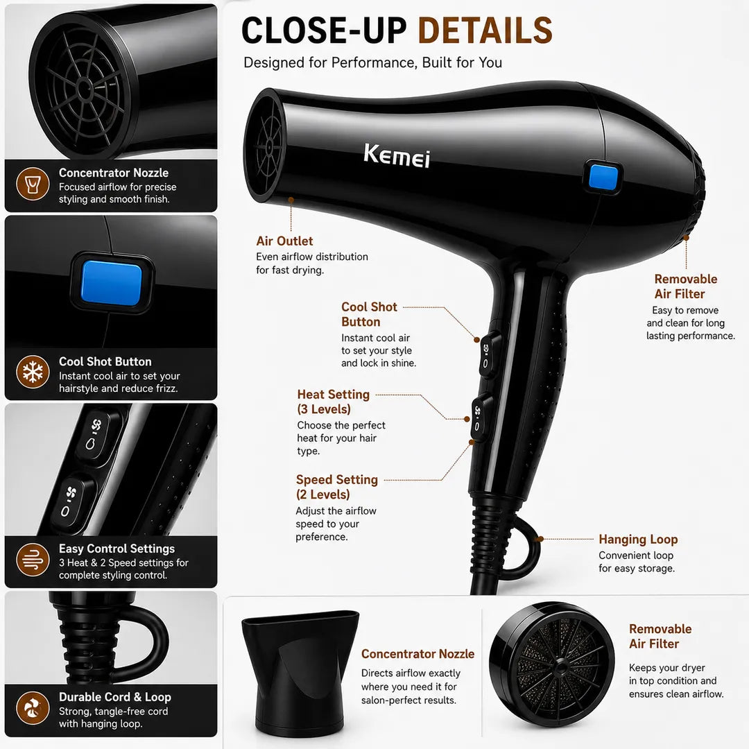 Professional Hair Dryer KM-2137 | Fast Drying & Powerful Styling